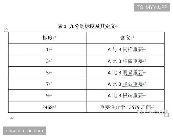 搞懂干扰球与封盖:决定进攻得分的实战规则对比解析 搞懂干扰球与封盖:决定进攻得分的实战规则对比解析